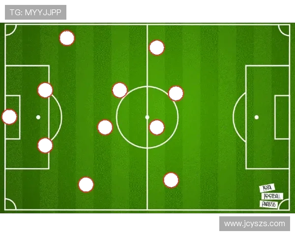 北京滑板队区域防守分析及其对比赛结果的影响探讨