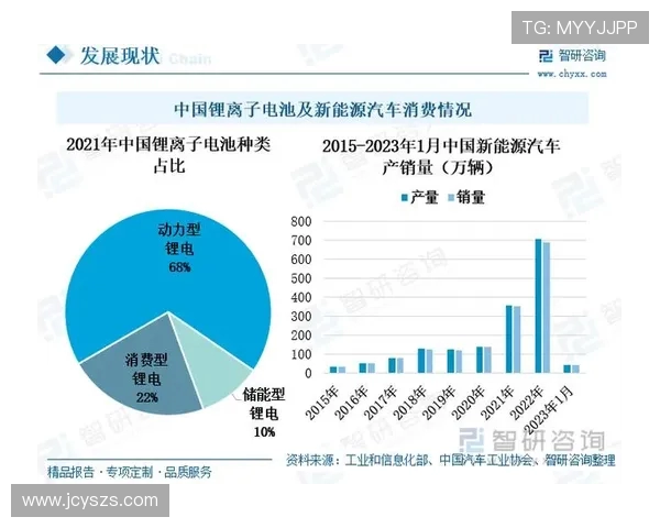 成都乒乓球队近期状态分析与表现评估的全面数据研究 成都乒乓球队近期状态分析与表现评估的全面数据研究