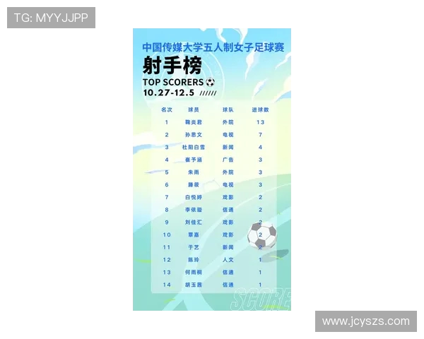 武汉足球队领跑最新足球团队协作排行榜前十名分析与展望 武汉足球队领跑最新足球团队协作排行榜前十名分析与展望