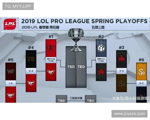 洲际赛最新积分榜揭晓WE战队以76分稳居第一名 洲际赛最新积分榜揭晓WE战队以76分稳居第一名