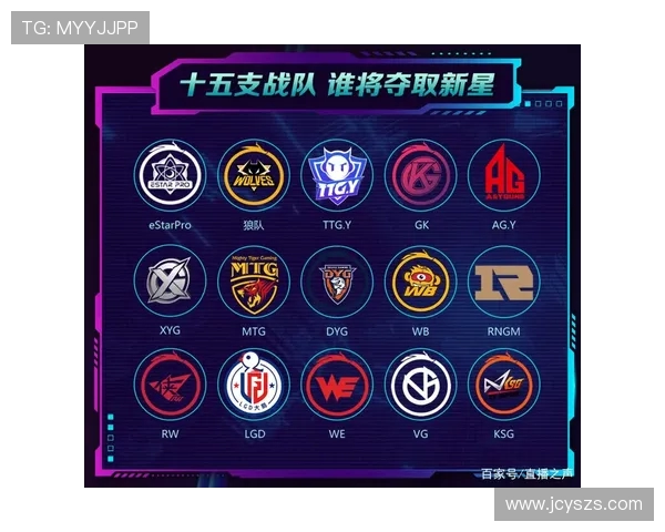 王者荣耀意识排行榜揭晓WE战队荣登第二名引发热议