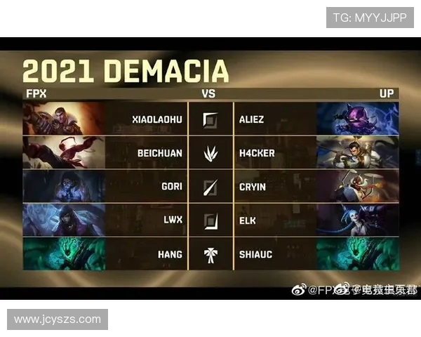 赛后复盘：LNG与FPX的团队配合与战术分析探讨