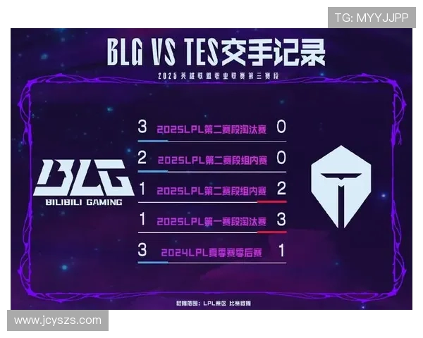 TES鏖战BLG巅峰对决揭幕强强碰撞谁能笑到最后