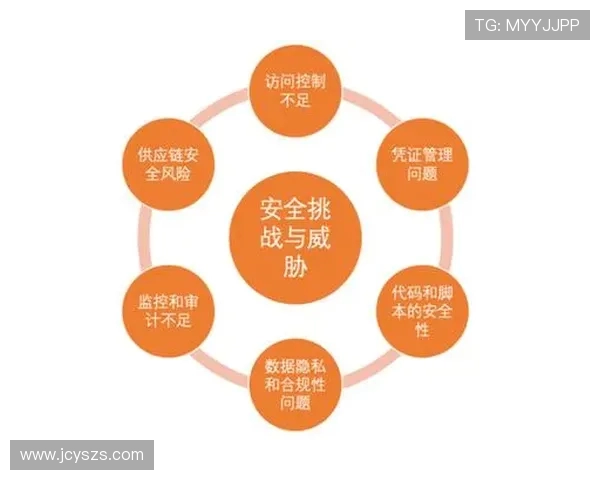 伊朗与中国足球赛事深度分析及战术对比探讨